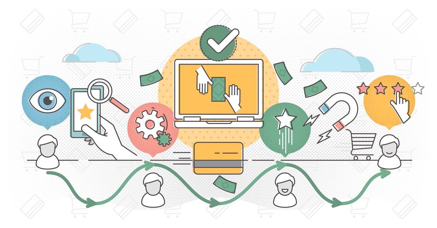 Customer journey illustration